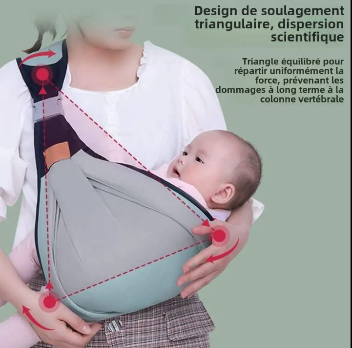 Porte bébé Kangou ™